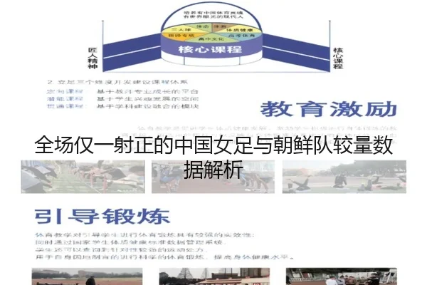 全场仅一射正的中国女足与朝鲜队较量数据解析 | XCSPORTS